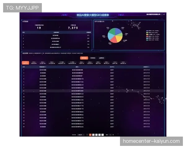 数字水印技术升级 实现盗版源头追踪与精准取证。